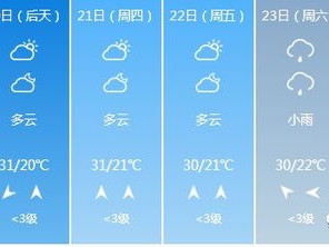 砀山天气预报查询指南，掌握天气变化，从容安排每一天