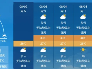 未来天气预报90天查询，让长期规划不再看天吃饭