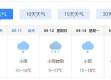 准雨天气大字版（准雨天气大字版免费下载）