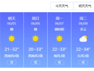 连云港天气预报15天查询，掌握天气变化，出行更从容