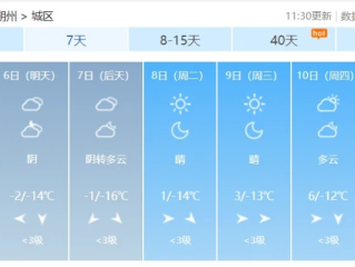 体育在线网站登录-怀仁天气，小城里的冷暖人间