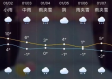 舒城天气预报，晴雨之间，遇见生活的温度