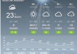 息县天气预报15天，掌握天气变化，从容应对每一天