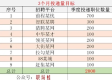 赶集网招聘最新招聘，2025年职场新机遇，你抓住了吗？