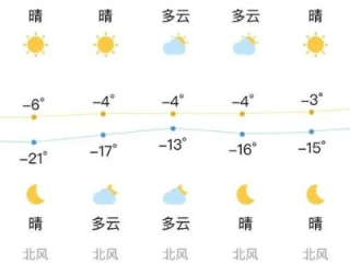 精准规划出行与生活，一份实用的抚顺天气预报15天查询指南