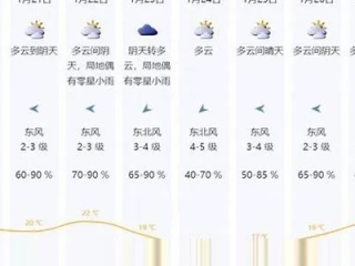 长兴天气预报，一座小城的天气密码与生活智慧