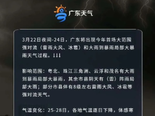 猎豹体育-广东气象台最新消息，强对流天气即将来袭，多地发布预警