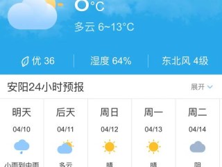 安阳天气预报15天，掌握未来半月天气，轻松规划生活出行