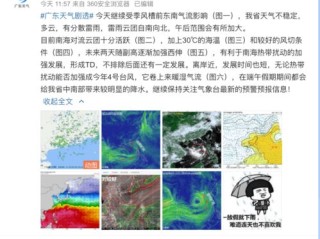 在骤雨与晴空之间，关于近期天气的备忘录