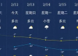 昌图天气预报，四季更迭中的生活指南