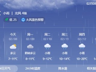 别被局部有雨骗了！实测告诉你，天气预报哪个软件最好最精准？