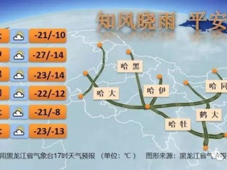 隆化天气预报，今日晴转多云，气温小幅回升