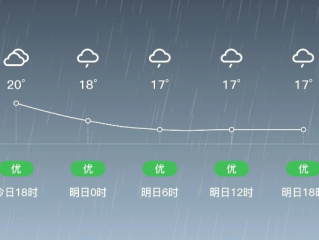 武安天气预报，古城风云变幻，生活冷暖先知