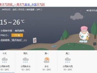 洛阳天气预报15天查询，提前规划，从容应对古都天气变幻
