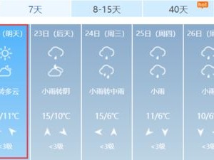 宜昌天气预报15天天气，山城冷暖早知晓，出行安排更从容