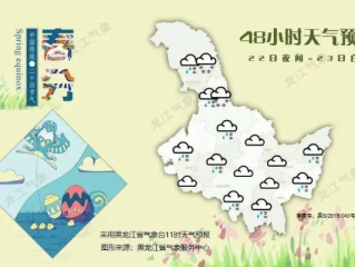 黑龙江未来15天天气预报，冷暖交替频繁，需防范阶段性降温与雨雪