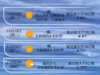 邵东天气预报，一座小城的晴雨表与生活哲学