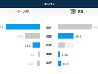 nba即时比分-昆明天气预报30天，春城的气候密码与生活指南