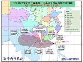 实时台风，科技如何让天灾不再不可知