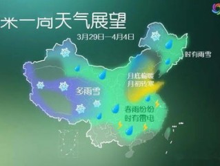 长春未来十天天气展望，冷暖交替频繁，市民需注意防寒保暖