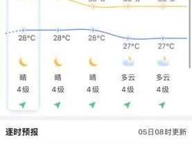 昆山天气预报30天准确吗？深度解析长期预报的可靠性与使用技巧