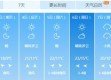 十五天天气预报，准不准，看门道