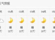 保定天气预报24小时（保定天气预报24小时实时查询）