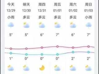 彩搜网-雁江区天气预报，四季轮转中的生活指南