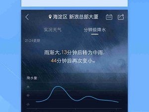 下载那个天气预报最准？这份实测指南让你不再纠结