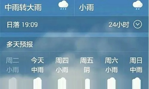 上蔡天气预报15天（上蔡天气预报一周天气）