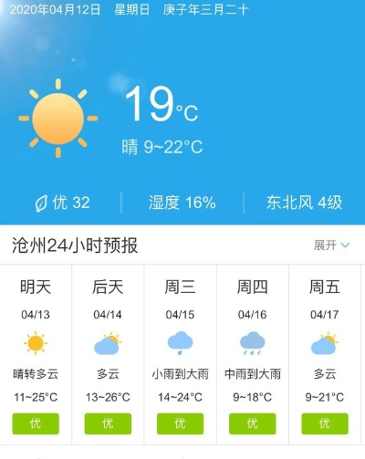 沧州未来30天天气预报(河北沧州未来十天天气) 沧州未来30天天气预报(河北沧州未来十天天气)