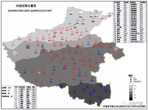 建湖天气预报,一纸数字背后的水乡温度与生活哲学 建湖天气预报,一纸数字背后的水乡温度与生活哲学