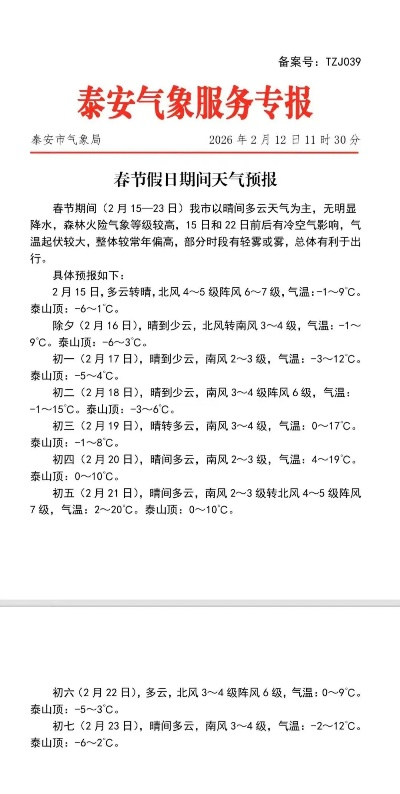 泰安天气预报15天,春日山城,天气多变,出行需留意 泰安天气预报15天,春日山城,天气多变,出行需留意