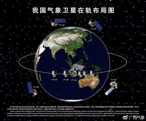 精准天气预报,科技之手,洞悉风云变幻 精准天气预报,科技之手,洞悉风云变幻