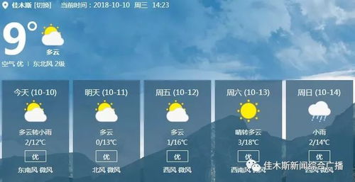 徐水天气预报，从看天吃饭到知天而作的智慧生活