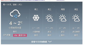 宜昌天气预报15天天气，山城冷暖早知晓，出行安排更从容