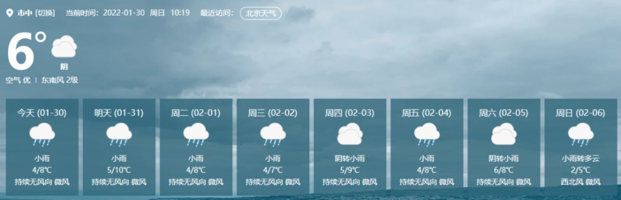 24小时天气预报,在瞬息万变中把握生活的节奏 24小时天气预报,在瞬息万变中把握生活的节奏