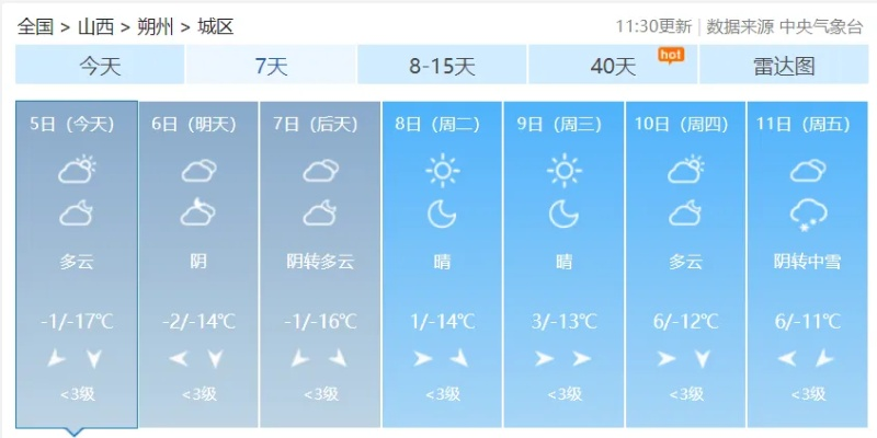 体育在线网站登录-怀仁天气，小城里的冷暖人间