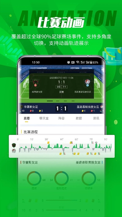 世界杯足球比赛-2024年最新版天气预报App下载指南，精准预报，智慧生活从这里开始