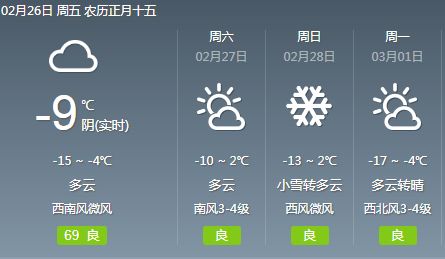 欧洲杯预测推荐-江苏未来三天天气预报，晴雨交替，气温小幅波动