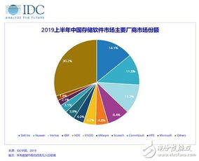 彩票助赢软件-长春未来30天天气预报,春城气候多变,市民需做好应对准备 彩票助赢软件-长春未来30天天气预报,春城气候多变,市民需做好应对准备