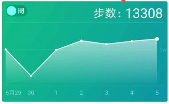 腾讯分分彩官网-南宁天气预报15天,春日多变幻,出行需留意 腾讯分分彩官网-南宁天气预报15天,春日多变幻,出行需留意