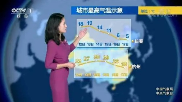 腾讯分分彩官网-南宁天气预报15天,春日多变幻,出行需留意 腾讯分分彩官网-南宁天气预报15天,春日多变幻,出行需留意