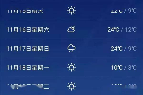 捕鱼大咖无限金币版-丽江天气预报15天查询,一份出行前的温柔提醒 捕鱼大咖无限金币版-丽江天气预报15天查询,一份出行前的温柔提醒