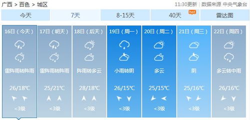 在线看世界杯-湖北气温最近15天查询,天气多变,注意增减衣物 在线看世界杯-湖北气温最近15天查询,天气多变,注意增减衣物