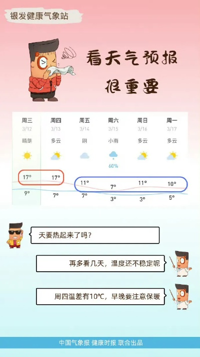 汤姆叔叔官网tom-宁晋天气预报,一场与天气对话的生活仪式 汤姆叔叔官网tom-宁晋天气预报,一场与天气对话的生活仪式