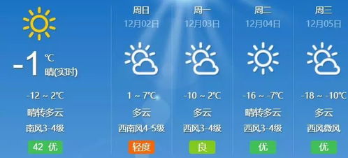 天下彩天空彩彩票资料大全-奉贤天气预报，在变幻的风雨中，读懂一座城的温柔