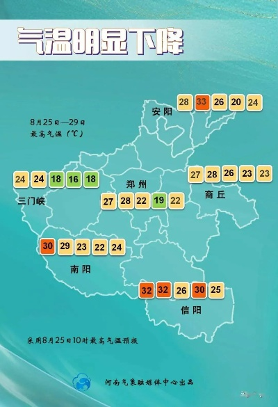 河南多地迎来新一轮降雨降温,省气象台发布最新天气预报 河南多地迎来新一轮降雨降温,省气象台发布最新天气预报