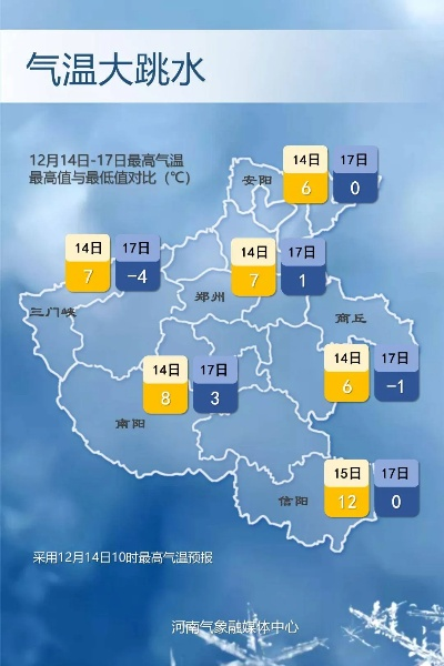 河南多地迎来新一轮降雨降温,省气象台发布最新天气预报 河南多地迎来新一轮降雨降温,省气象台发布最新天气预报