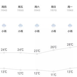 牡丹江天气预报15天查询，掌握雪城天气脉搏，从容规划每日生活